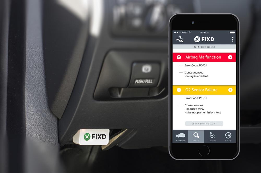 Independent Reviews Of Fixd